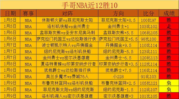 德甲五大联,赛射手榜,搭档,华体会体育娱乐官网,华体会体育娱乐官网入口,华体会体育娱乐网站,华体会体育娱乐,华体会体育娱乐登录入口