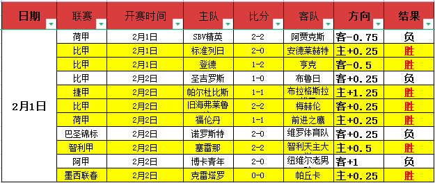 孙佳俊勇夺,全国春季游,泳赛男子,华体会体育娱乐官网,华体会体育娱乐官网入口,华体会体育娱乐网站,华体会体育娱乐,华体会体育娱乐登录入口
