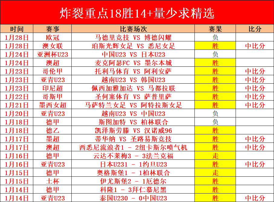 俄乌库尔斯,克冲突引谈,判热议,华体会体育娱乐官网,华体会体育娱乐官网入口,华体会体育娱乐网站,华体会体育娱乐,华体会体育娱乐登录入口