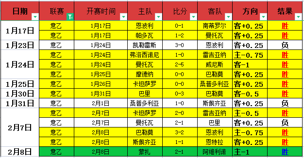 智利甲豪取,三连胜,首轮焦点战,华体会体育娱乐官网,华体会体育娱乐官网入口,华体会体育娱乐网站,华体会体育娱乐,华体会体育娱乐登录入口