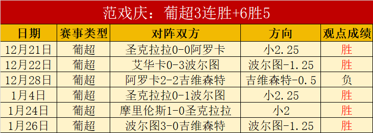 曼联官方,巴西后卫特,莱斯租借转,华体会体育娱乐官网,华体会体育娱乐官网入口,华体会体育娱乐网站,华体会体育娱乐,华体会体育娱乐登录入口