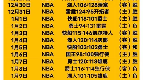 胡梅尔斯红牌致多特蒙德负于莱比锡