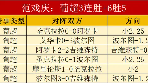 曼联官方：巴西后卫特莱斯租借转投塞维利亚